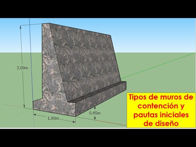 islas almacenamiento perimetral elevadas